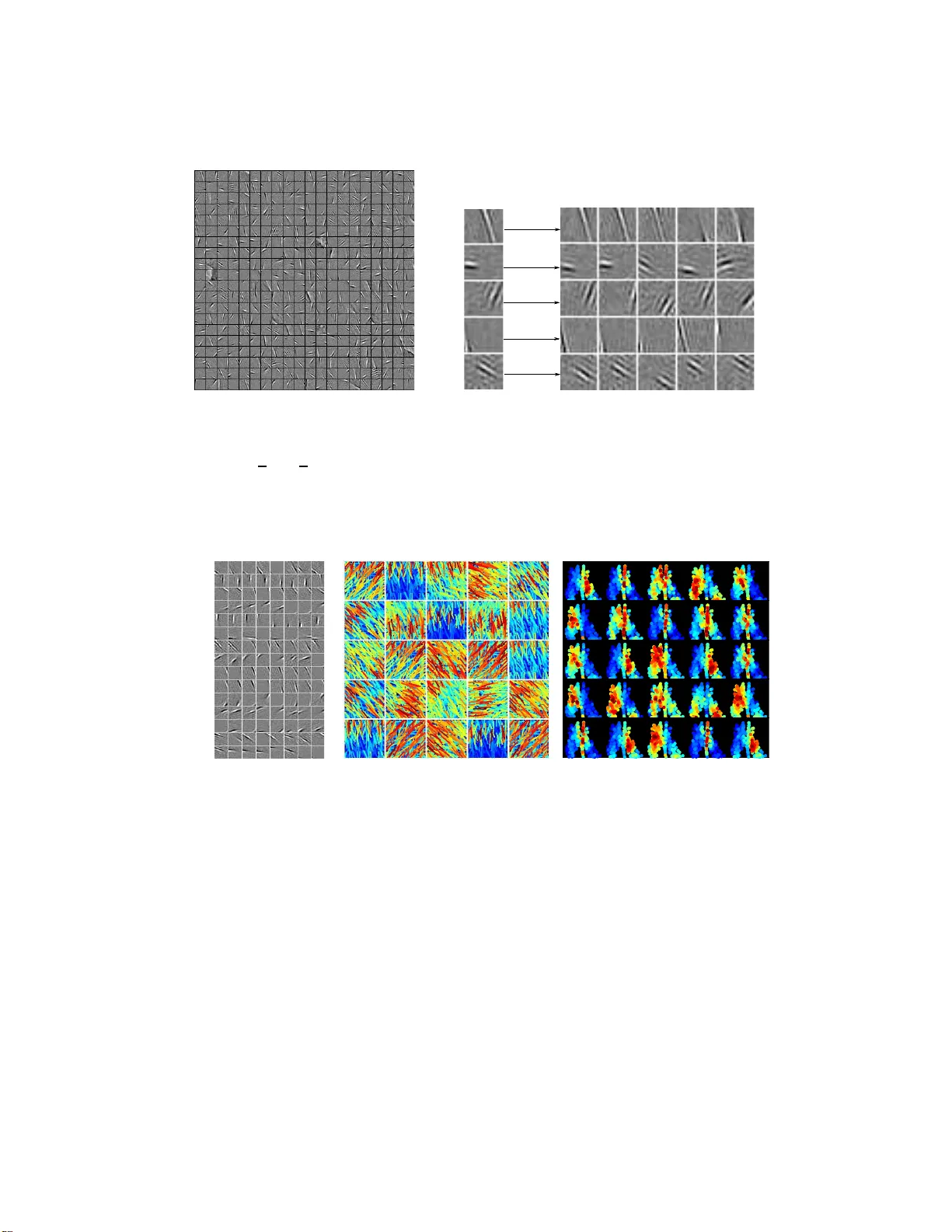 동적 예측 코딩 네트워크로 학습하는 맥락 적응형 표현