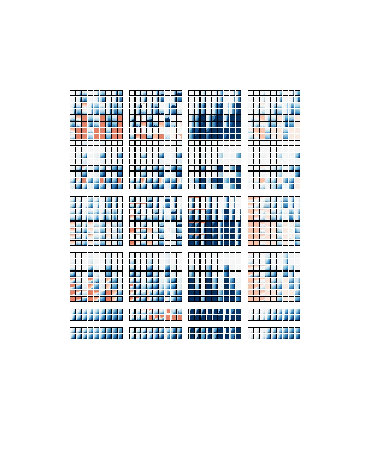 스파스하고 비매끄러운 그래디언트를 위한 적응형 학습률과 병렬화
