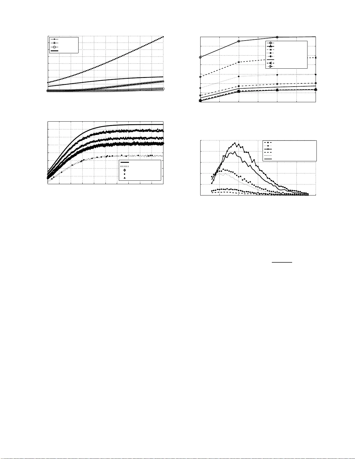 Keys through ARQ: Theory and Practice