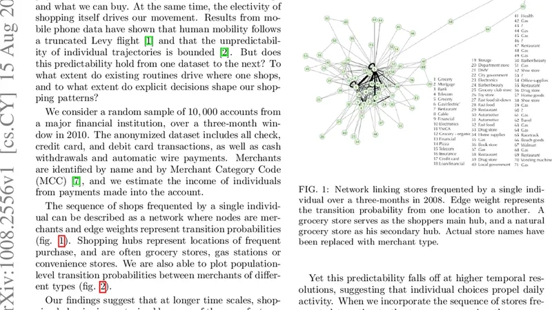 Patterns of Individual Shopping Behavior
