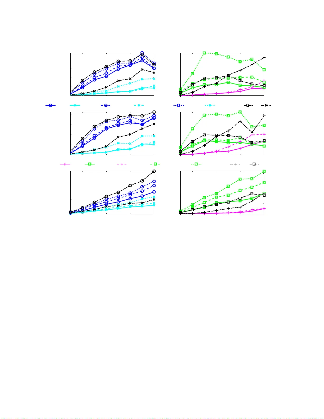비중첩 클러스터를 활용한 그래프 모델 일반화 추론 프레임워크