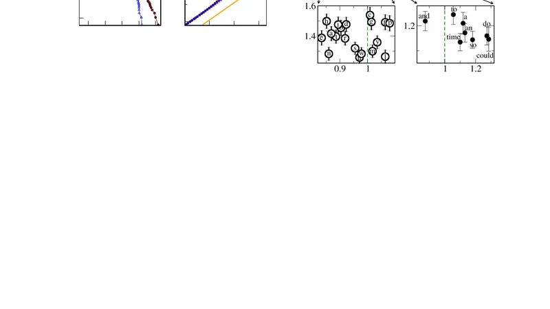 텍스트의 장거리 상관관계 기원