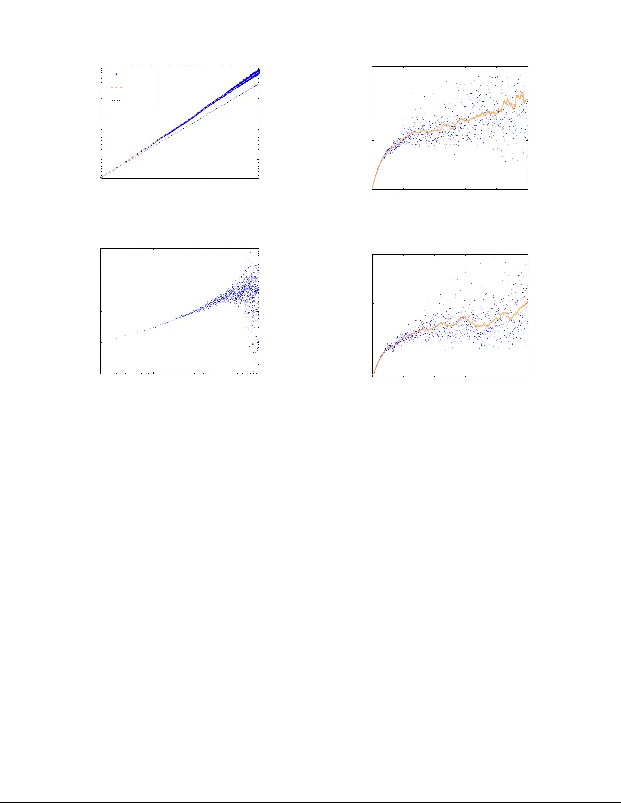 친구는 나보다 더 흥미롭다