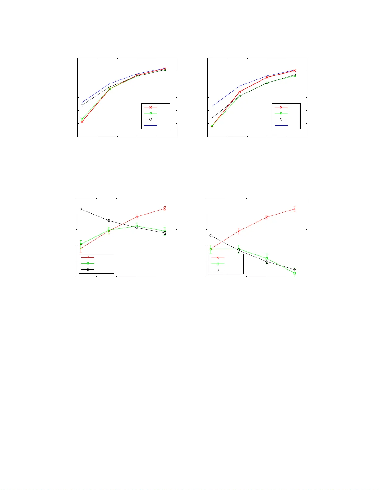 정규화된 PCA로 배우는 고효율 팩터 모델 추정법
