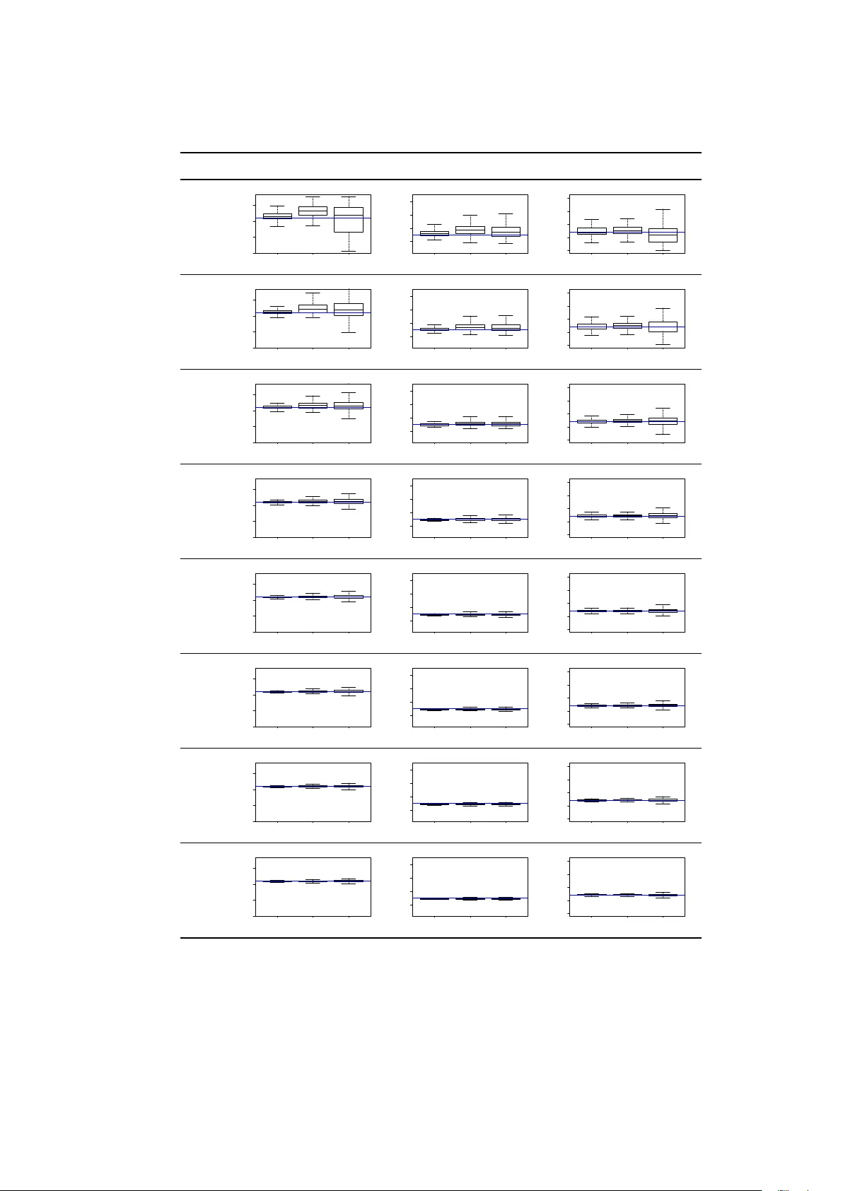 존재 전용 데이터의 선형 로지스틱 회귀를 위한 베이지안 모델링과 MCMC 추정