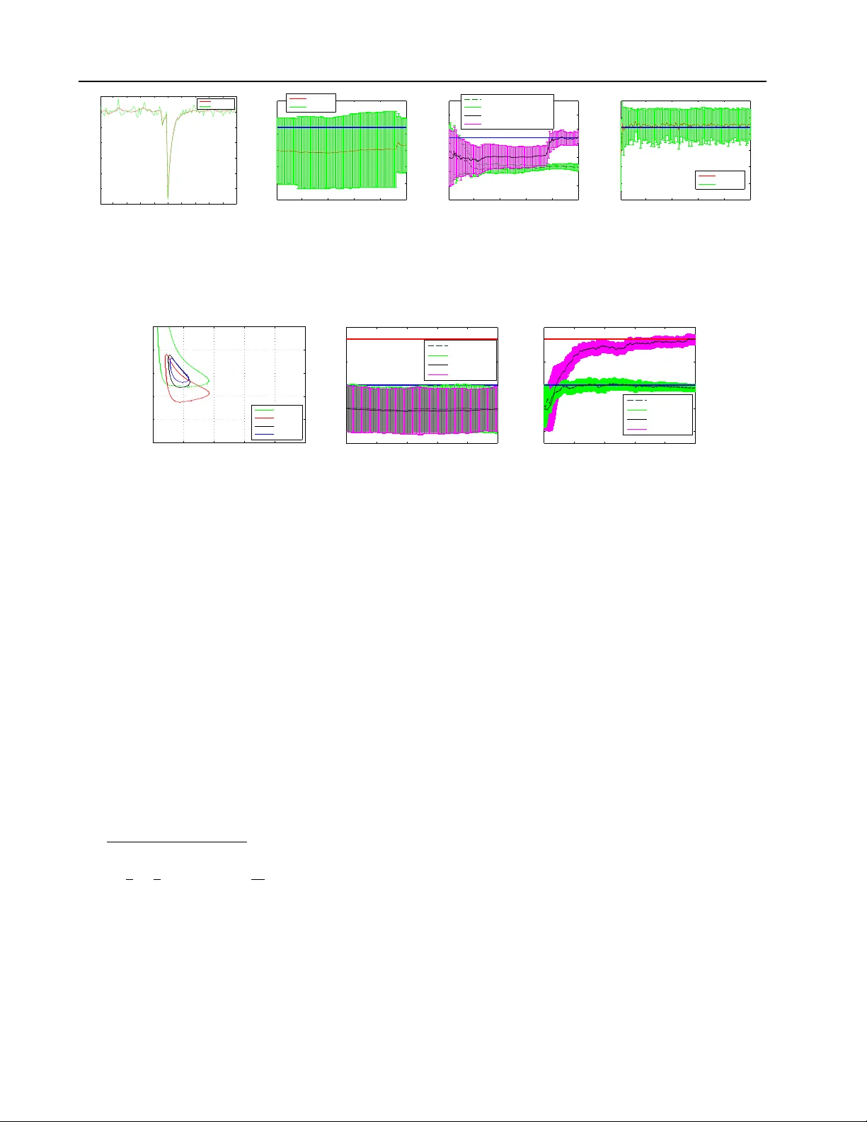 확장 파라미터 필터