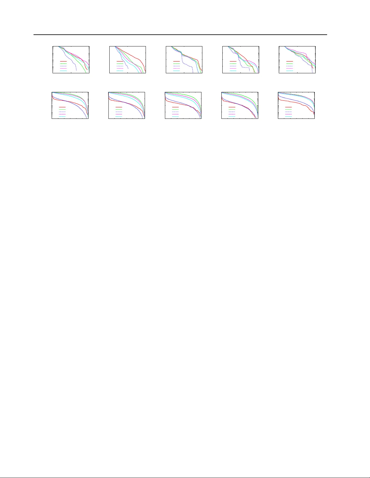 생존 이론으로 보는 정보 전파와 네트워크 추론