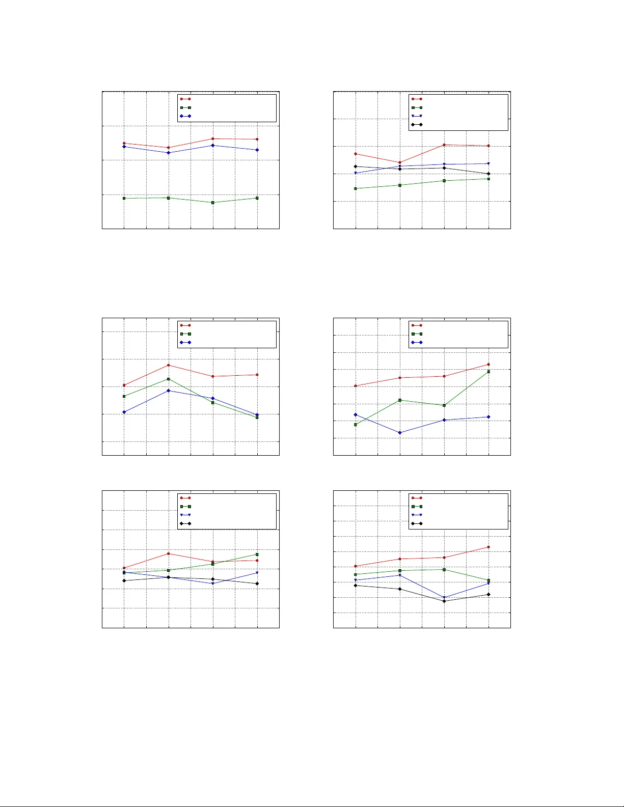 이미지 분류와 주석을 동시에 수행하는 감독형 신경 자기회귀 토픽 모델