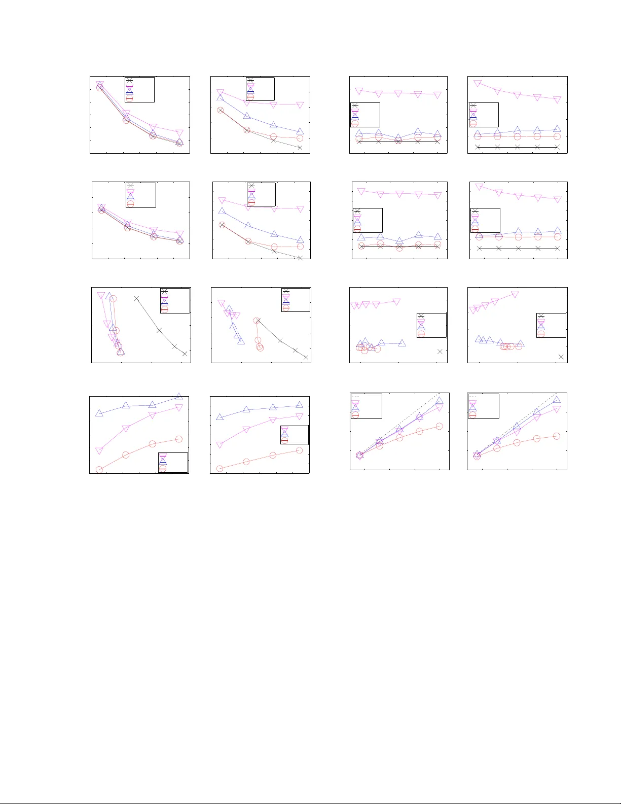 Parallel Gaussian Process Regression with Low-Rank Covariance Matrix   Approximations