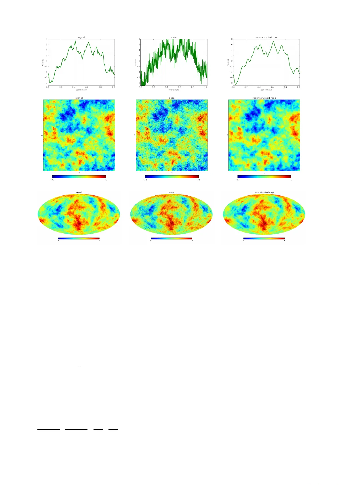 NIFTY - Numerical Information Field Theory - a versatile Python library   for signal inference