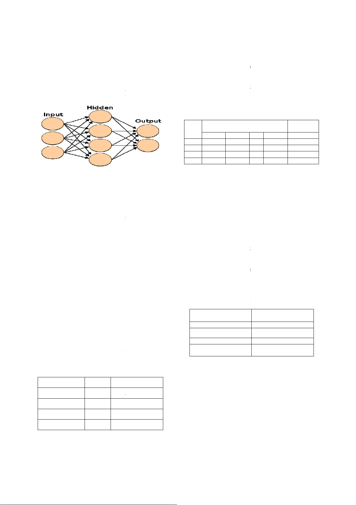 Verdict Accuracy of Quick Reduct Algorithm using Clustering and   Classification Techniques for Gene Expression Data