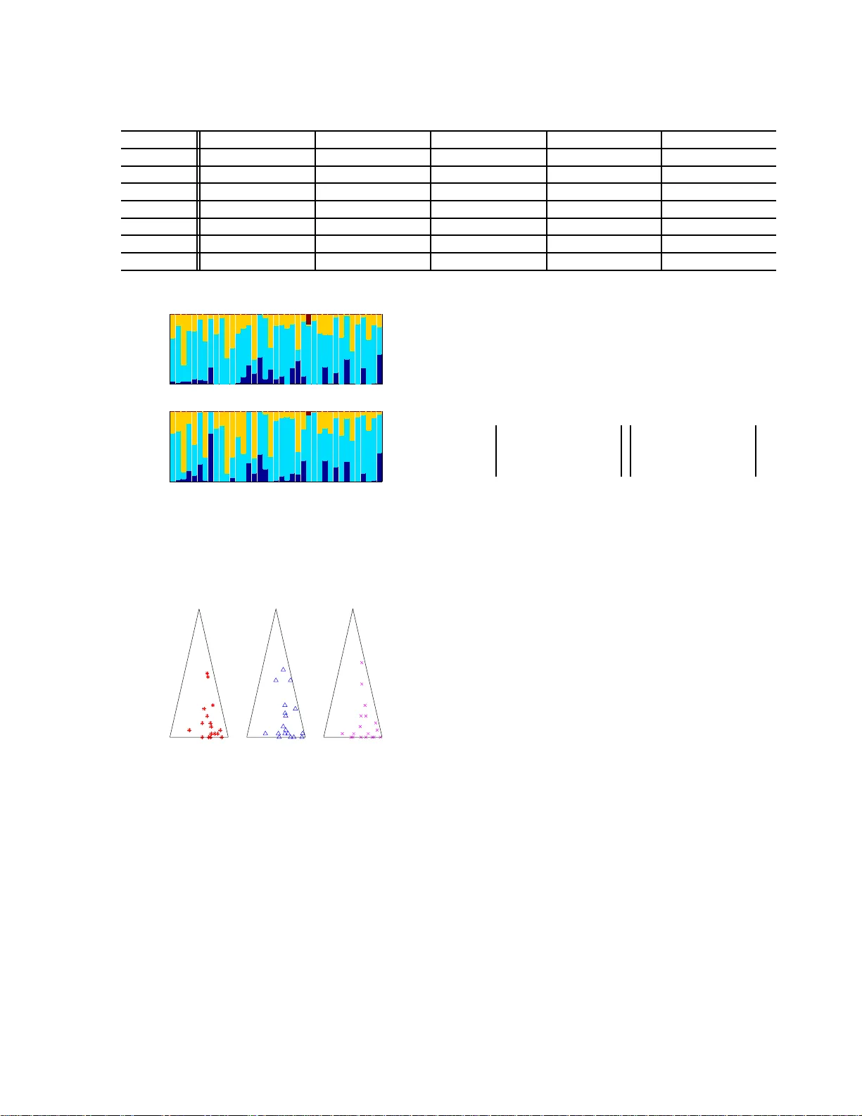 Dynamic Infinite Mixed-Membership Stochastic Blockmodel