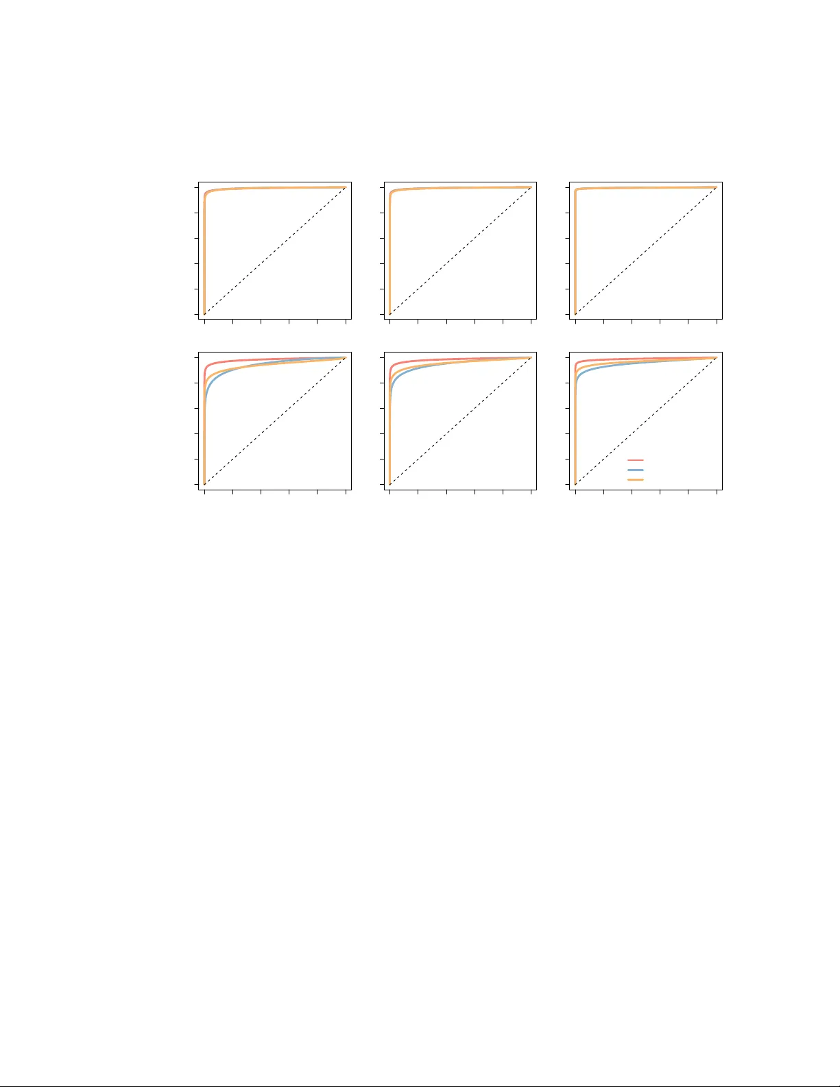 Differential meta-analysis of RNA-seq data from multiple studies