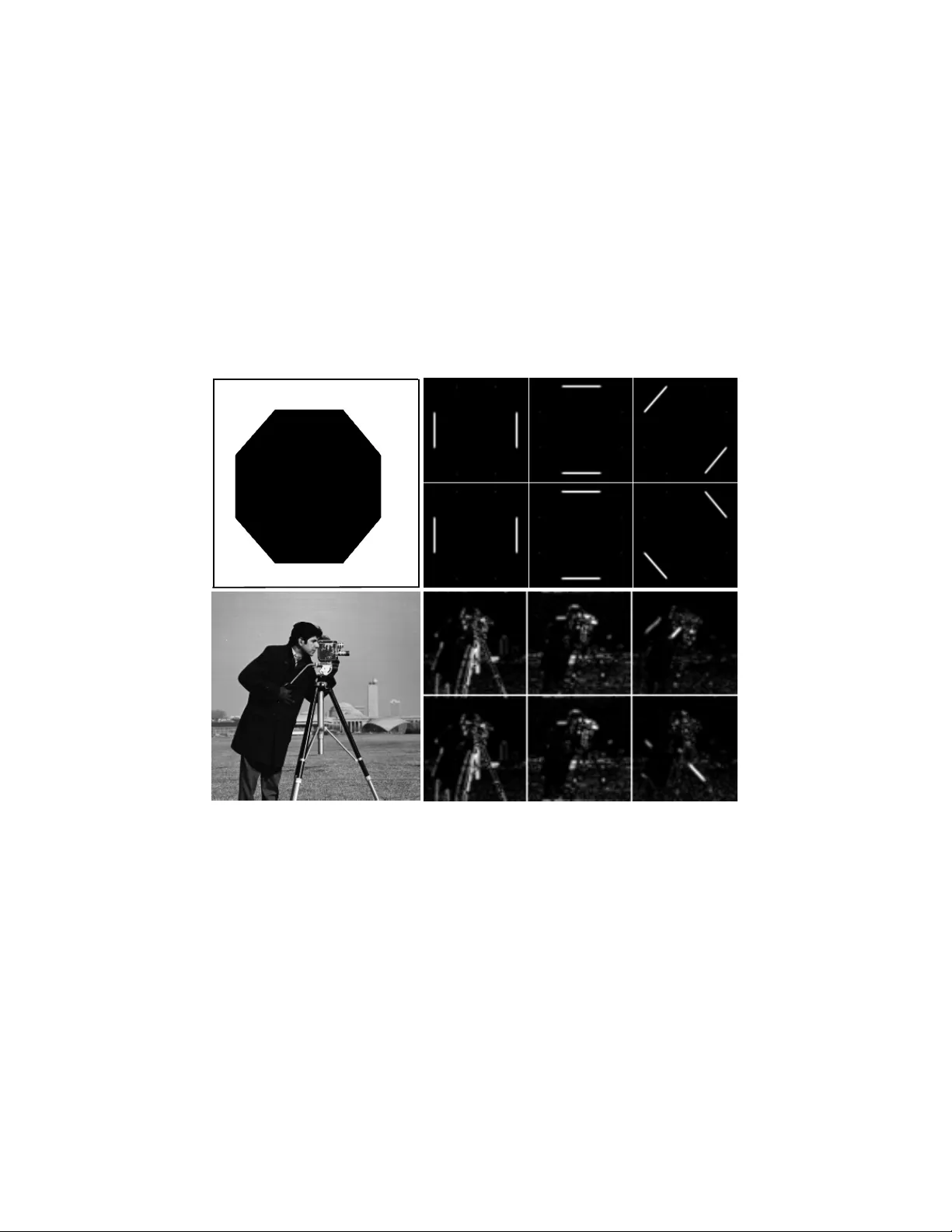 힐베르트 변환 쌍 웨이브렛 기반 및 가보르 유사 변환