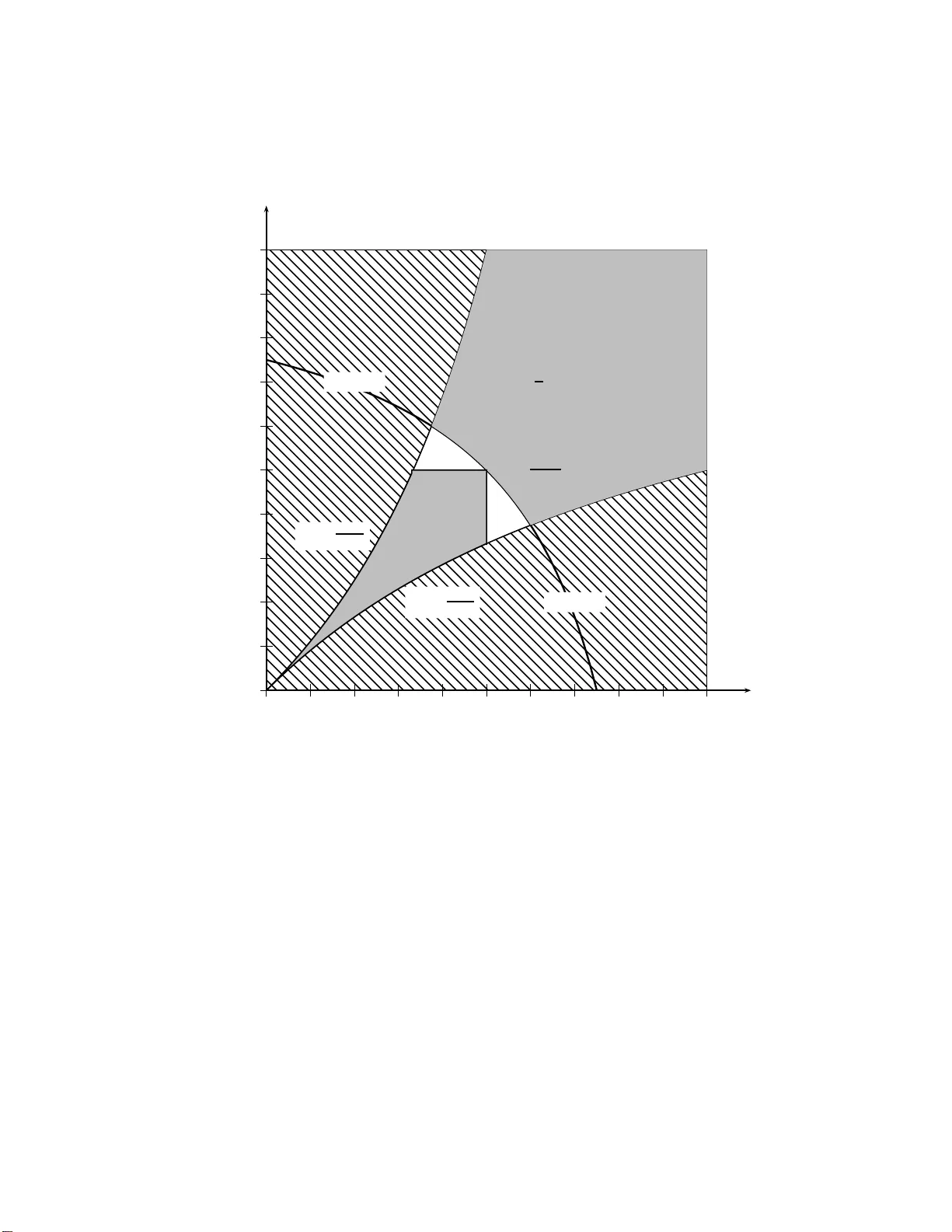 부분합 집합의 구조 구간 칸토어 집합 대칭 칸토발