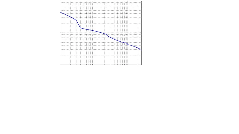 Estimation of Radio Interferometer Beam Shapes Using Riemannian   Optimization