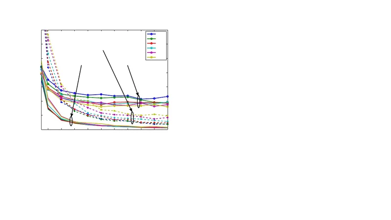 On the interpolation of calibration solutions obtained in radio   interferometry