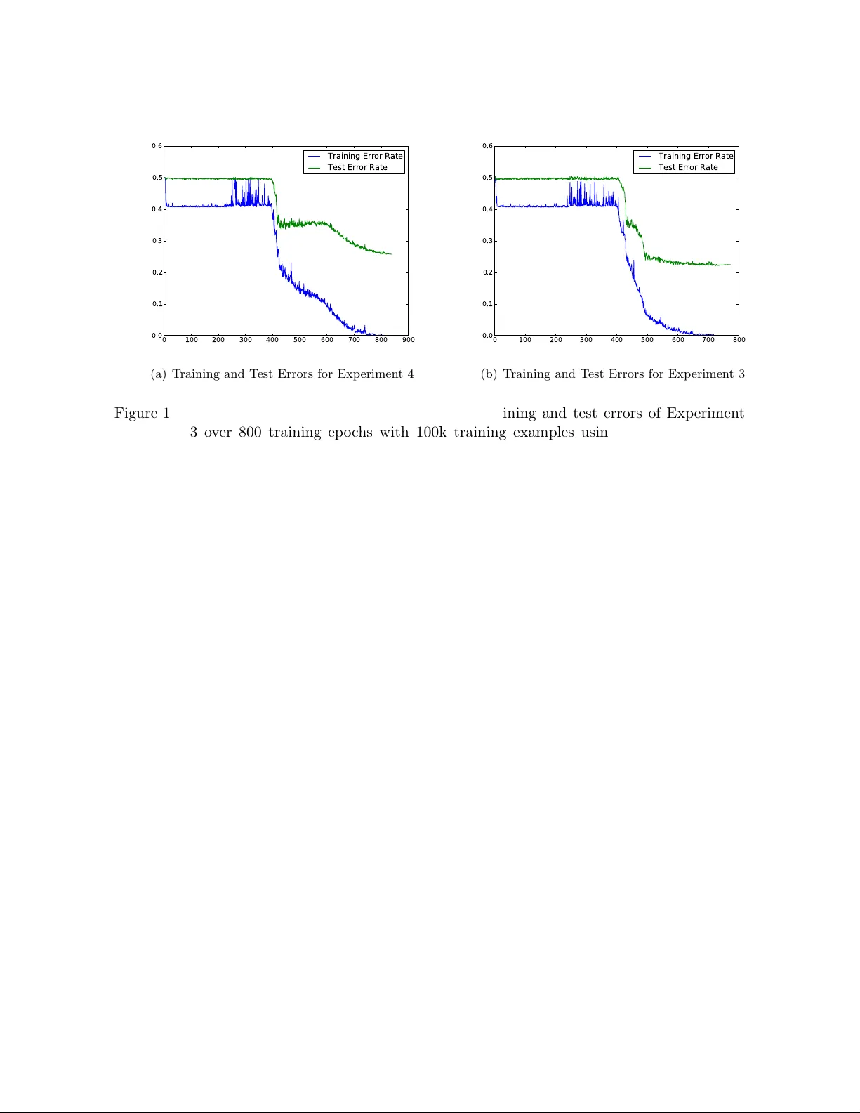 지식이 중요한 이유 사전 정보가 최적화에 미치는 영향