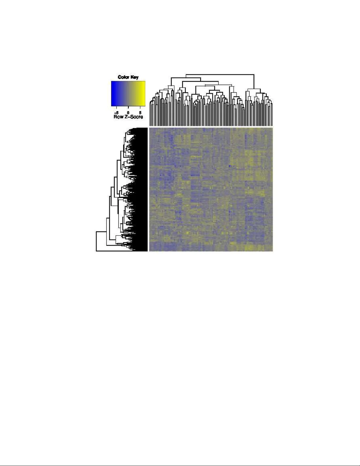 마이크로어레이 데이터에서 의미 있는 유전자 탐색을 위한 통계적 전략