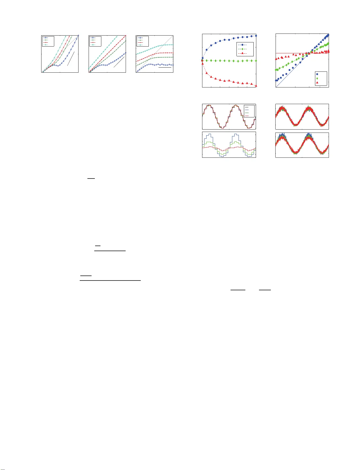 Temporal fluctuation scaling in nonstationary counting processes
