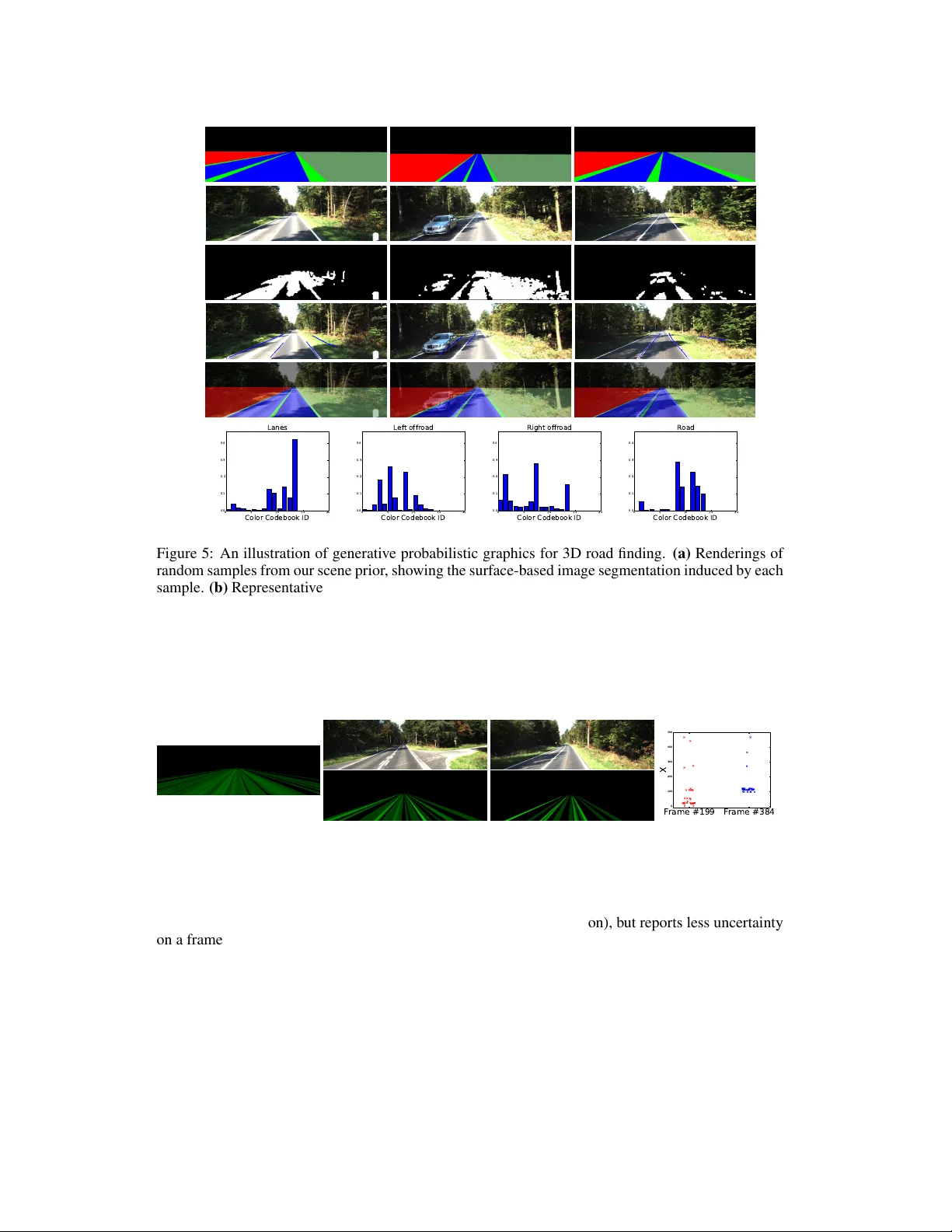 Approximate Bayesian Image Interpretation using Generative Probabilistic   Graphics Programs