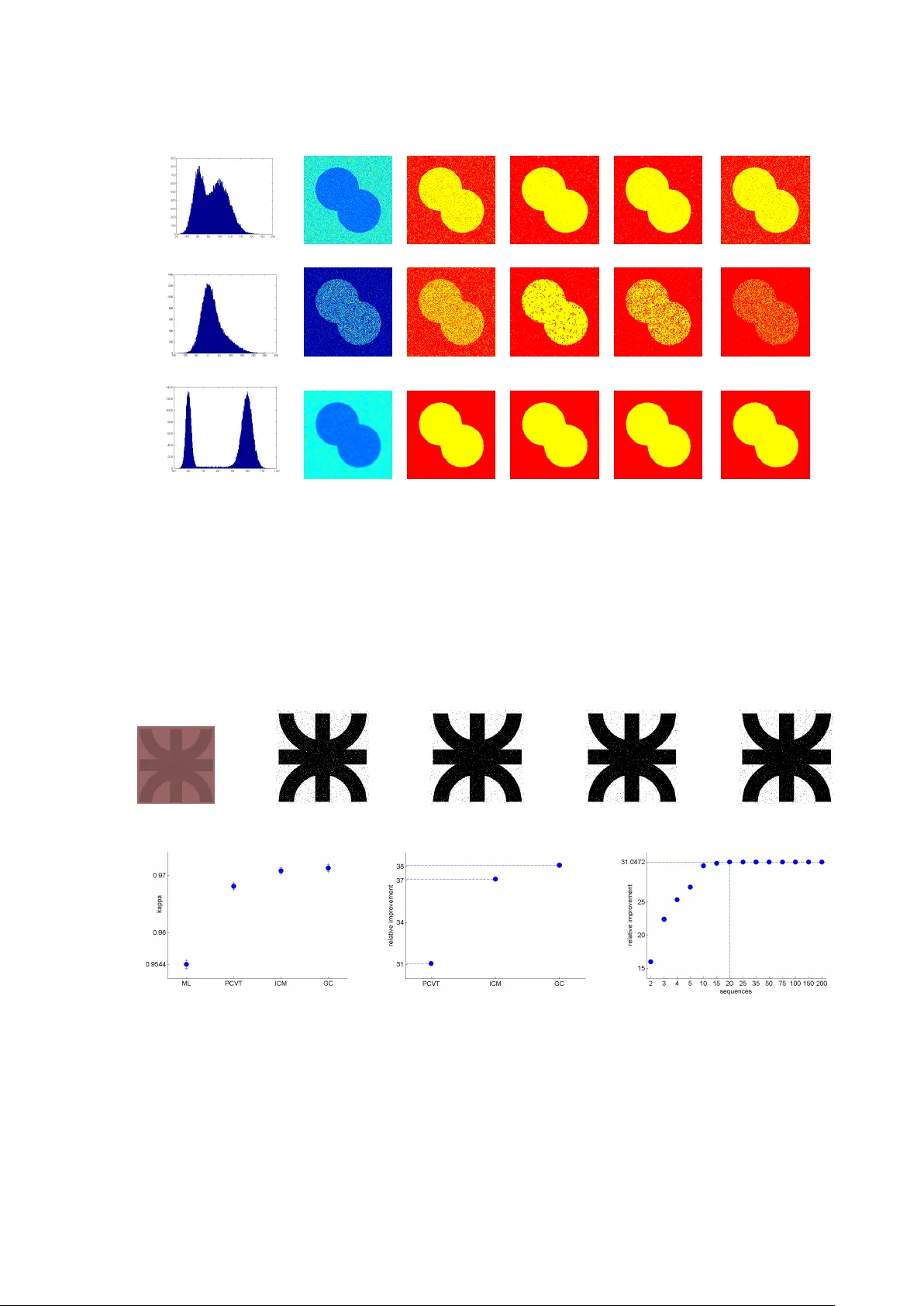 Accuracy of MAP segmentation with hidden Potts and Markov mesh prior   models via Path Constrained Viterbi Training, Iterated Conditional Modes and   Graph Cut based algorithms