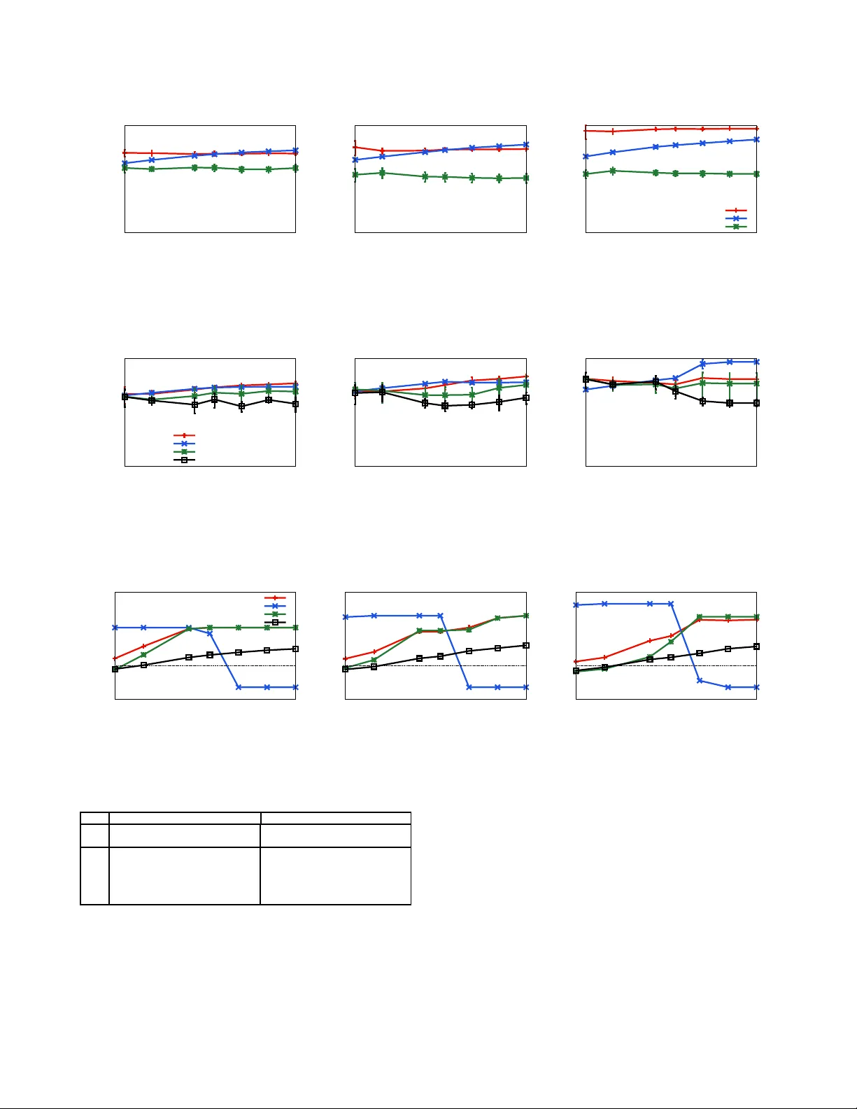 Learning Markov networks with context-specific independences