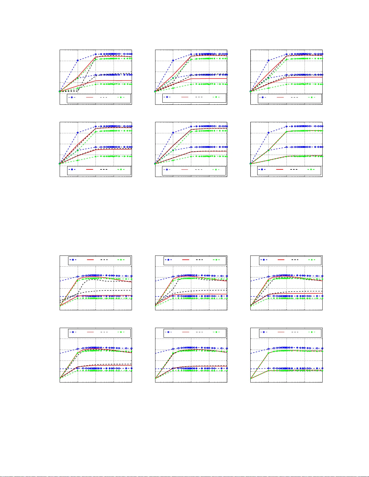 무작위 투영을 위한 효율적인 비트 코딩 설계