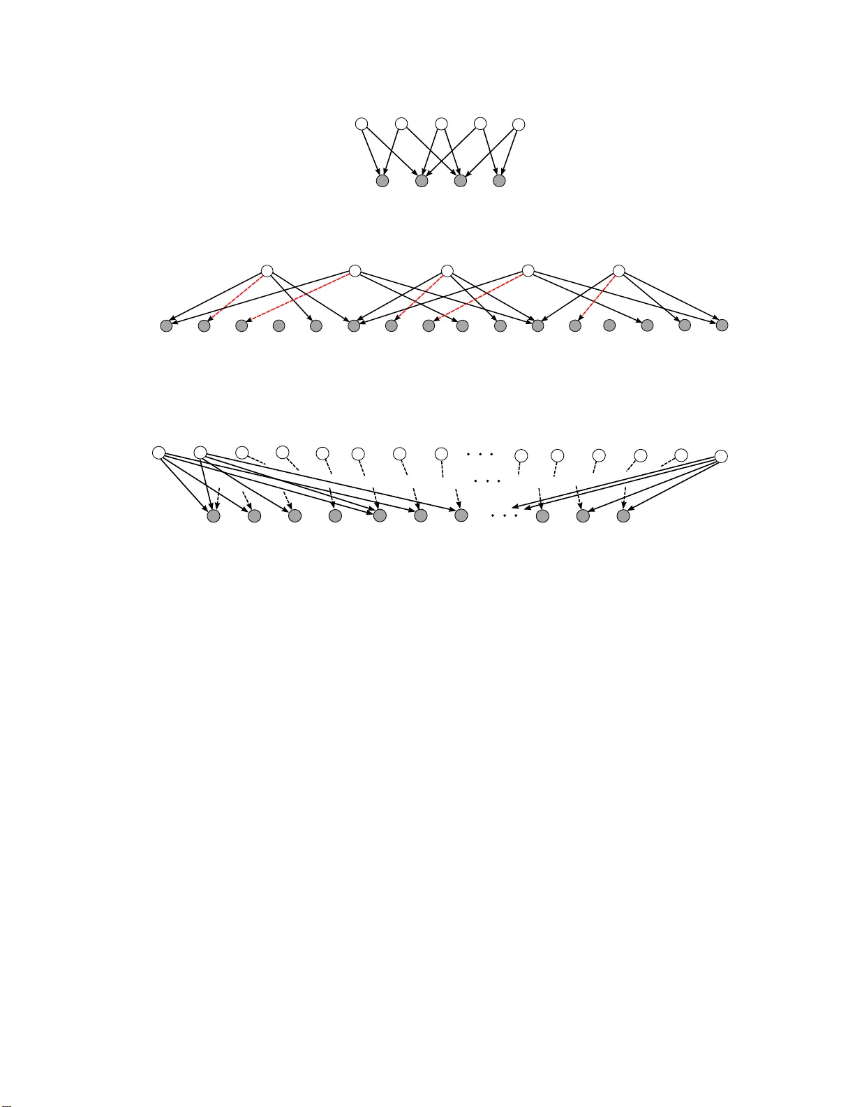 과잉표현 토픽 모델의 식별 가능성 및 구조적 희소성을 갖는 텐서 튜커 분해의 유일성