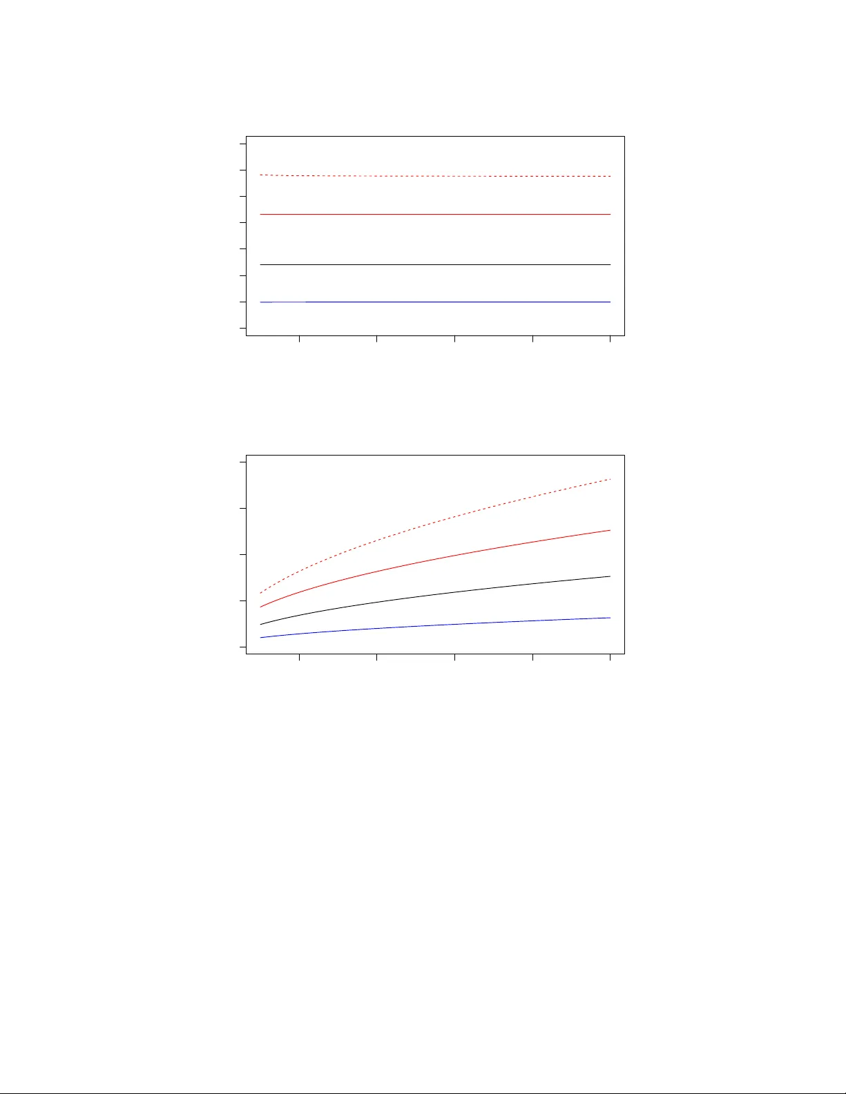 랜덤 저랭크 행렬 분해의 한계와 최적성: 정확한 성능 경계