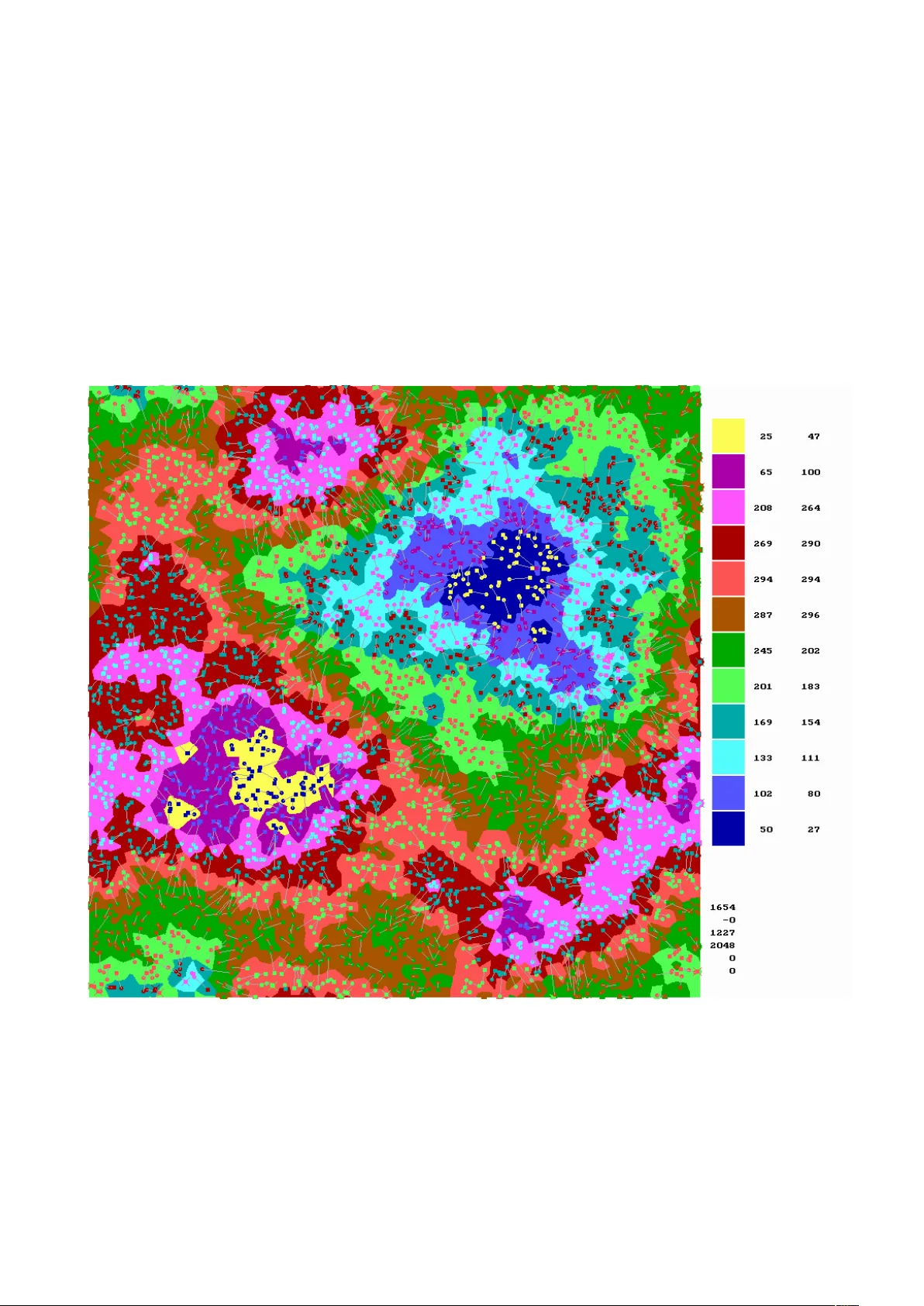 AjtaiKomlosTusnady 통계의 극한 행동 탐구