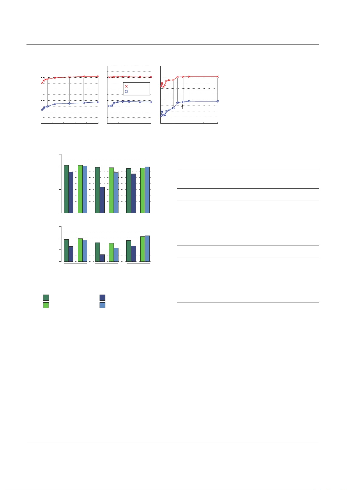 RNA Seq 기반 전사체 재구성을 위한 mTim 방법