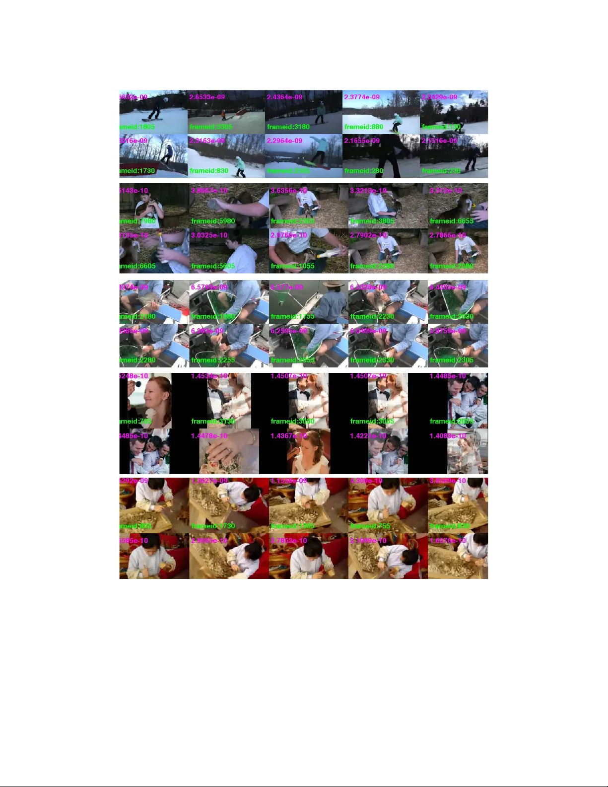 잠재 변수 기반 Fisher 판별 분석