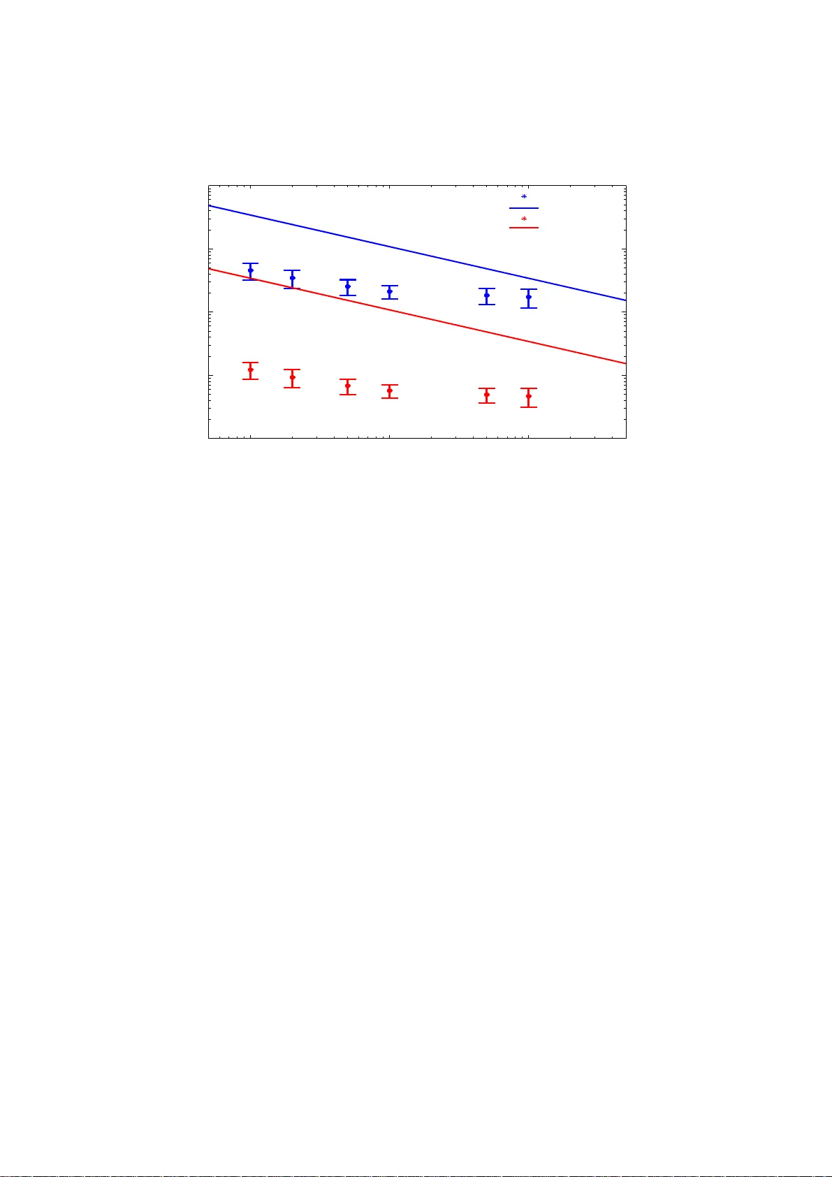 정밀한 미생물 군집 프로파일링을 위한 볼록 최적화