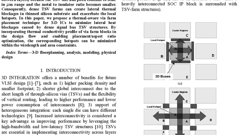 열 효율을 높이는 TSV 농도 배치 설계