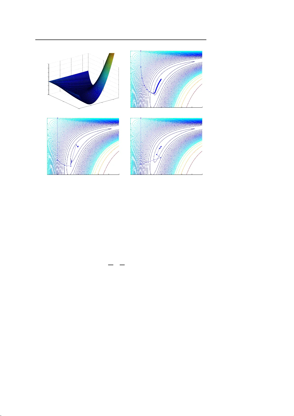 기하 및 사인다항식 프로그래밍을 위한 MM 알고리즘