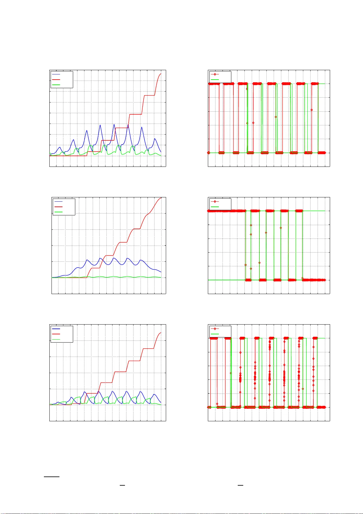 다년생 식물의 최적 자원 배분과 종자 크기 전략
