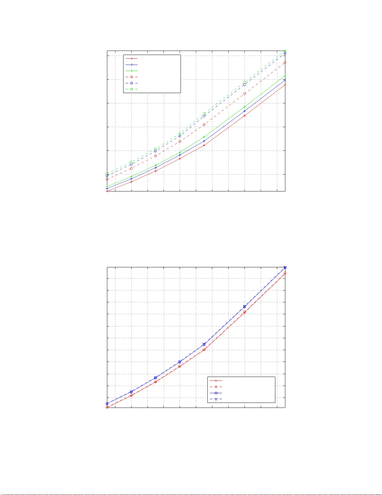 Multi-User MIMO Scheduling in the Fourth Generation Cellular Uplink