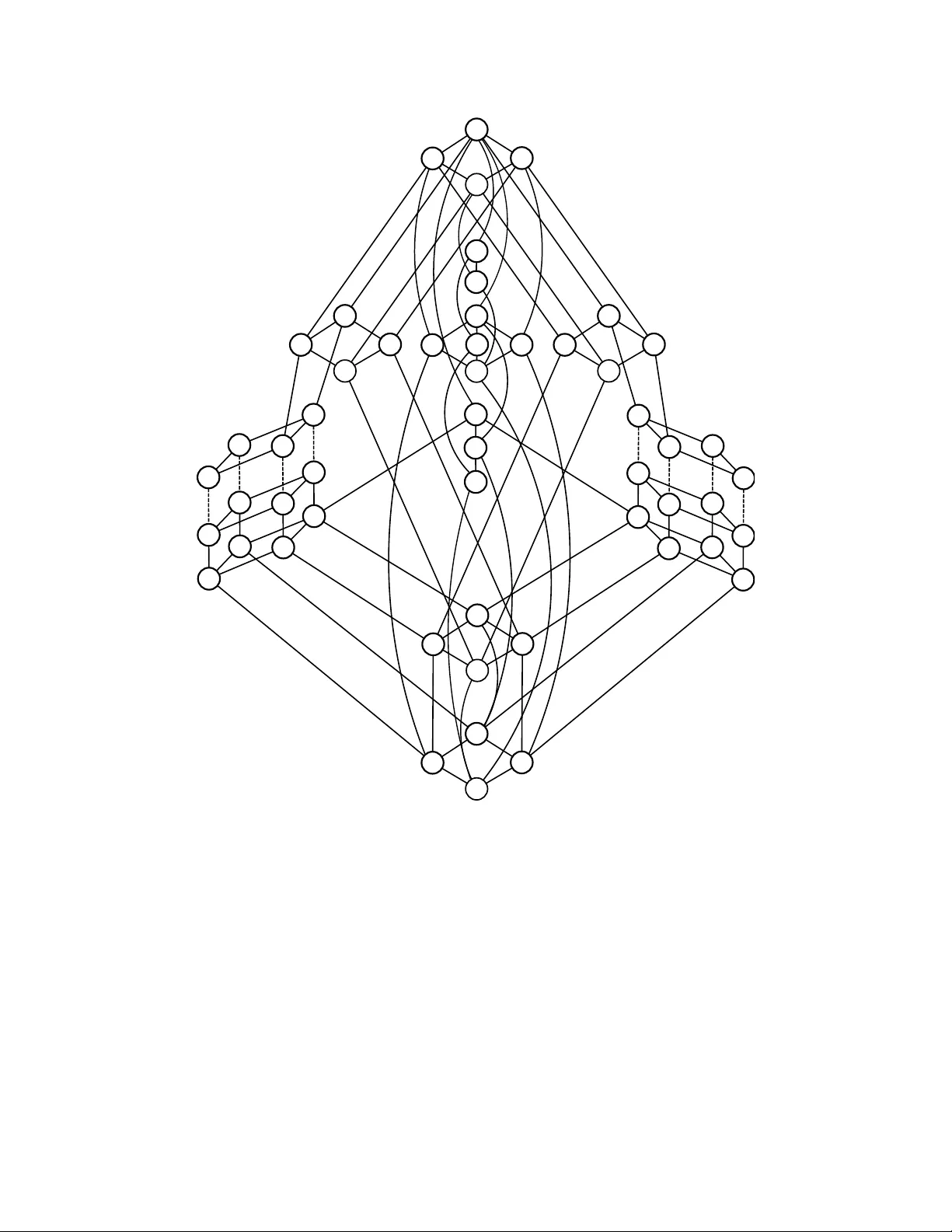 불린 함수 표현 가능성 및 카운팅 CSP에의 응용