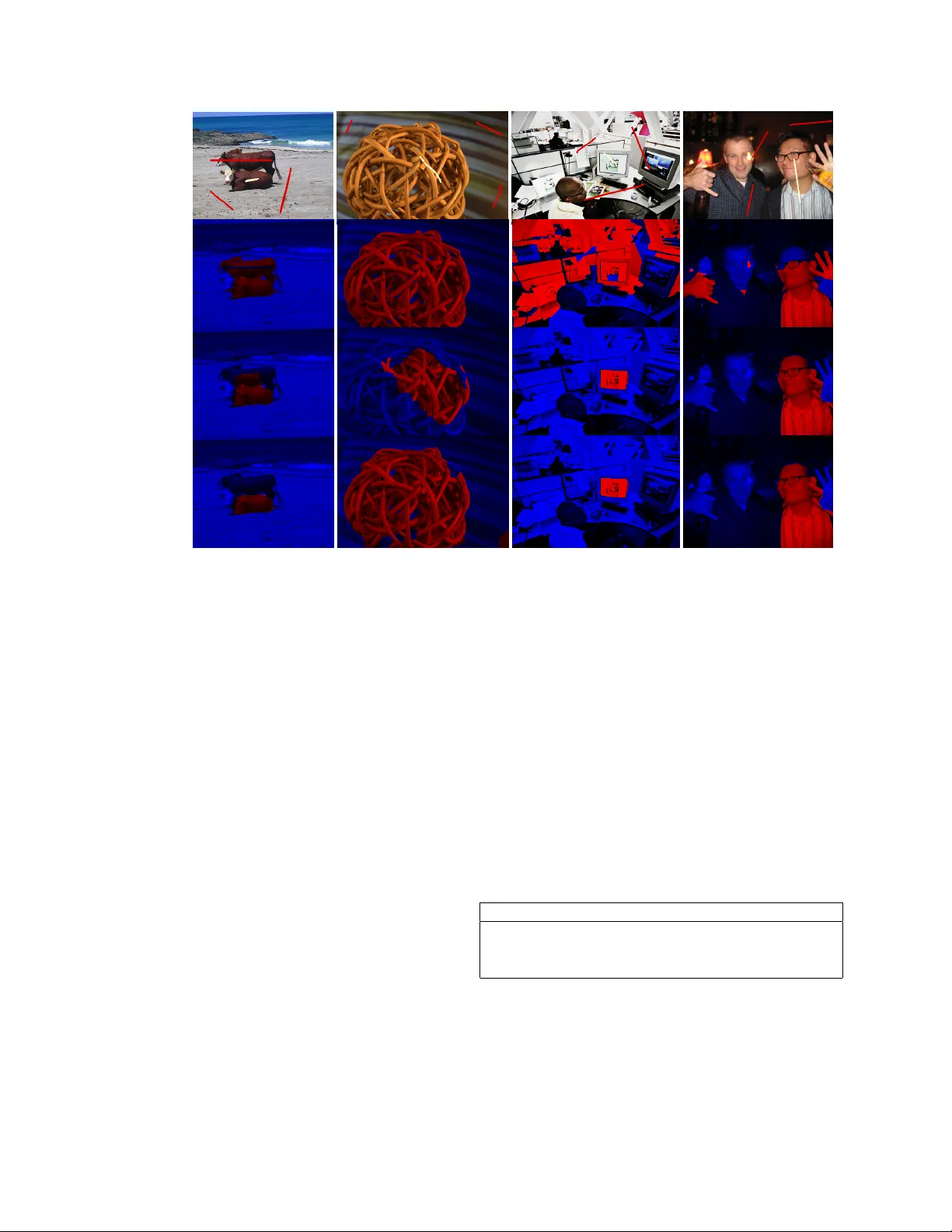 구조적 학습을 통한 합 부분모듈러 고차 에너지 함수