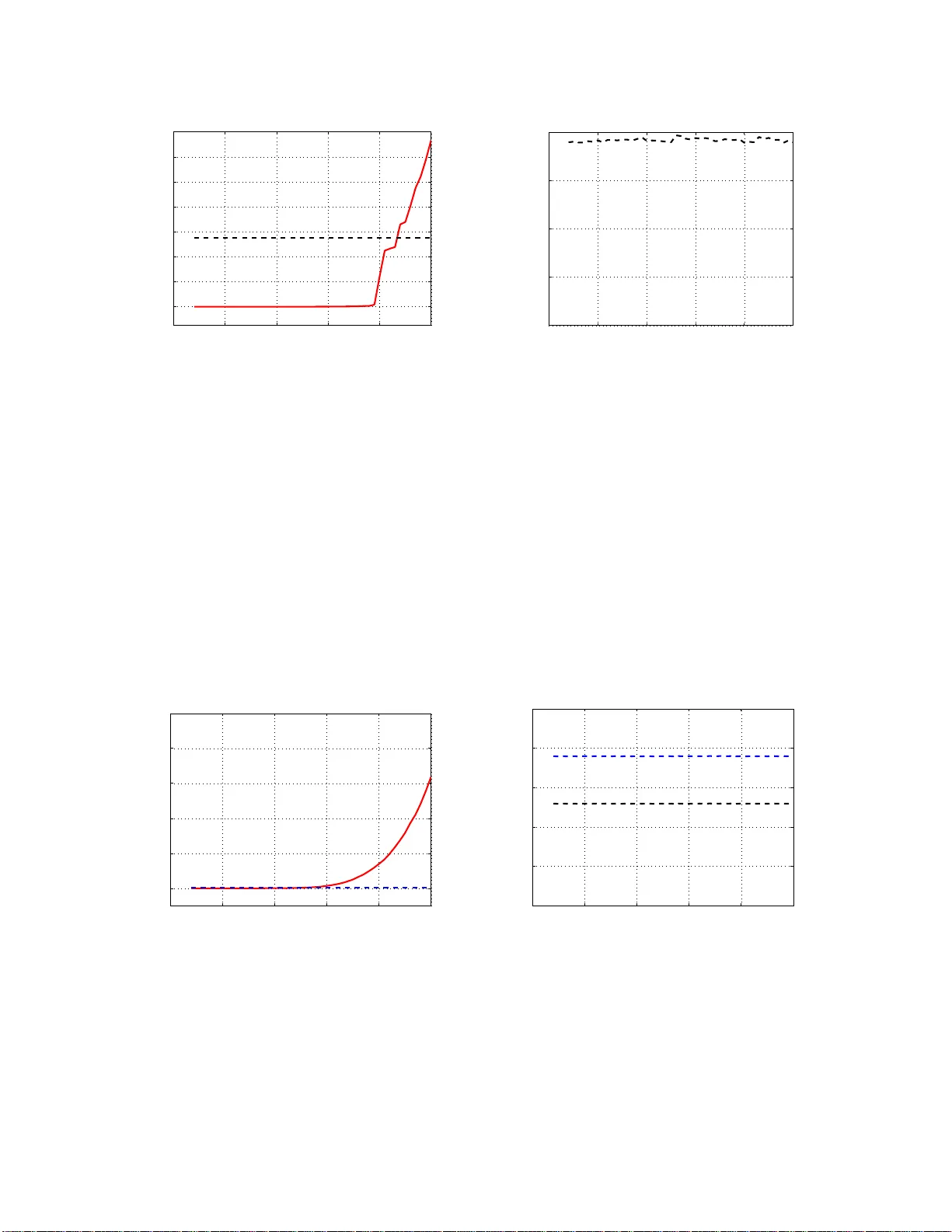 압축 카운팅으로 구현하는 초고속 비음수 신호 복원