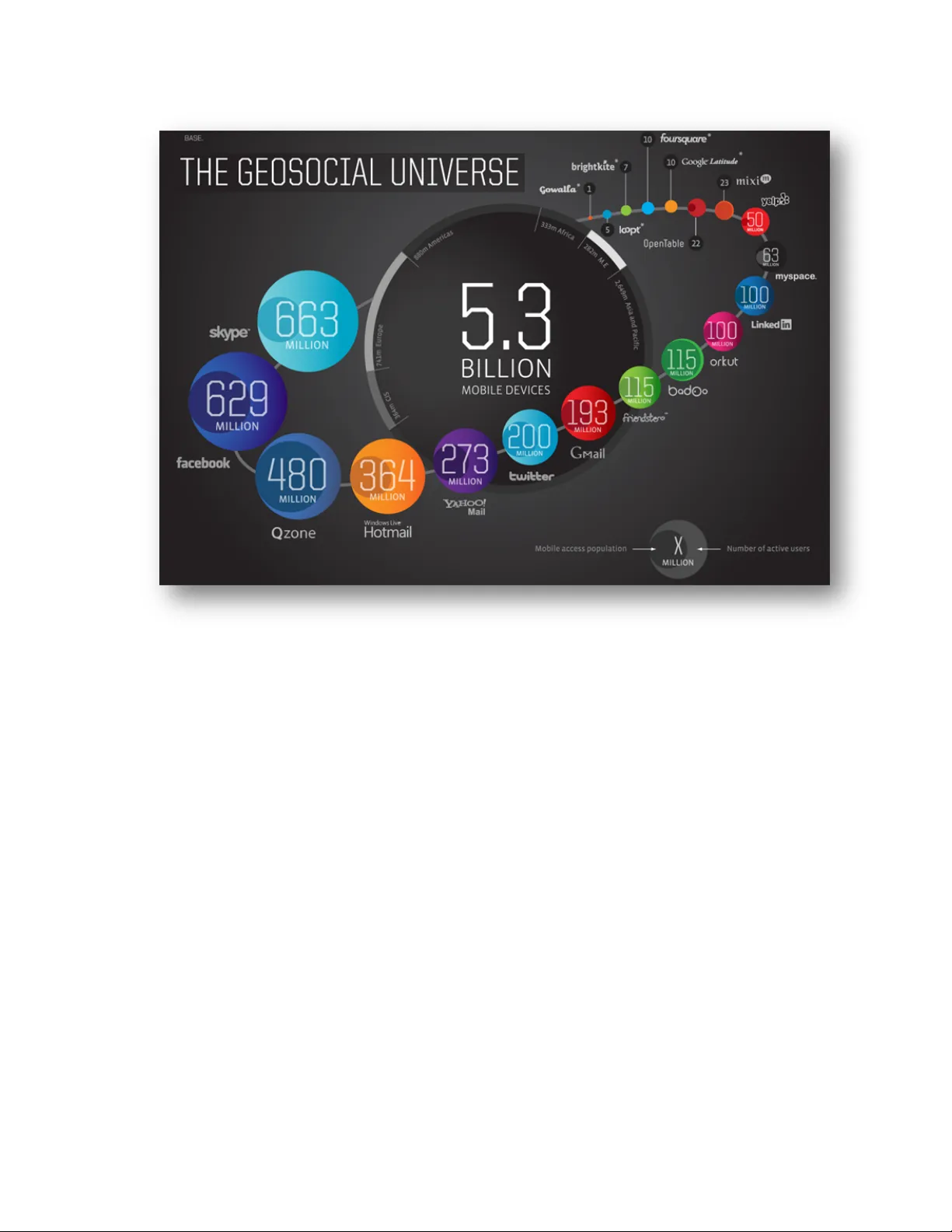 빅데이터 시대의 GIS 재구성: 위험과 가능성