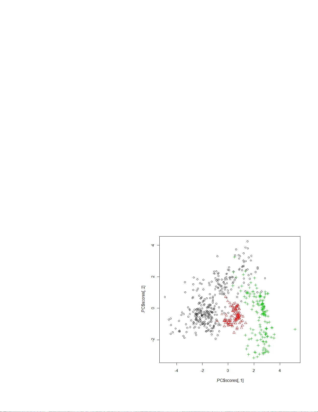 학생 맞춤 다변량 데이터 분석 교과 설계와 실천