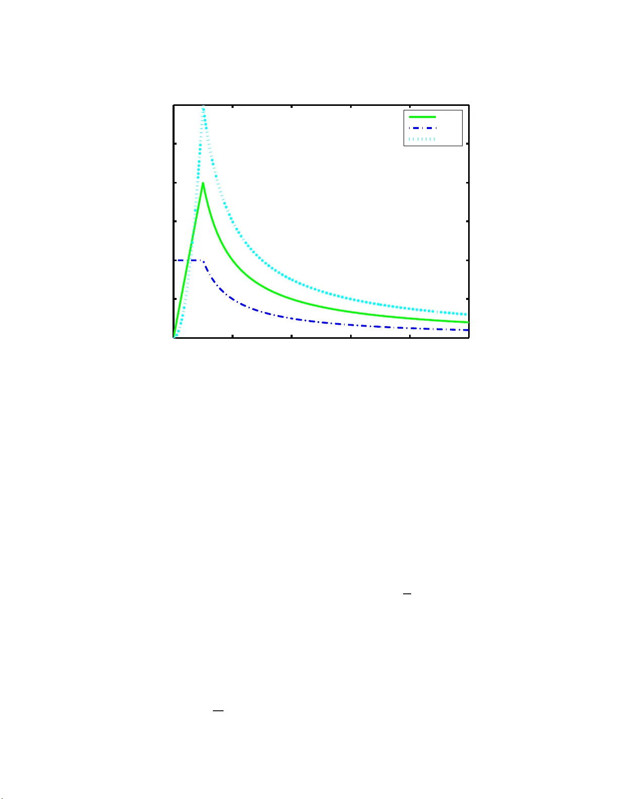 불확실성 하 평균값의 강인 추정과 샘플 재사용 기반 포아송 복잡도 분석