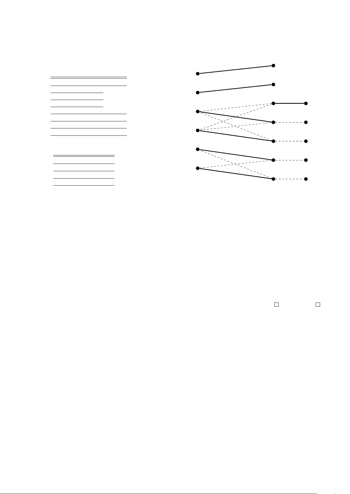 Parameterized Complexity of the k-anonymity Problem
