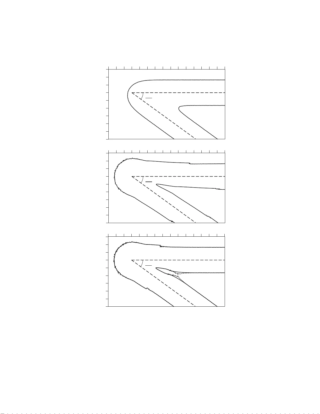 다중스케일 부트스트랩을 이용한 빈도주의와 베이지안 신뢰도 측정