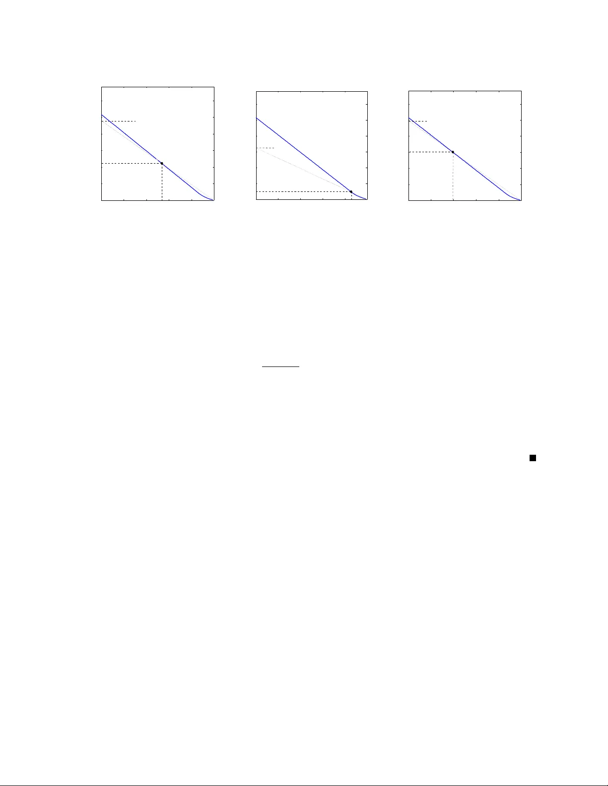 고차원 합의와 학습을 통한 대규모 네트워크 설계