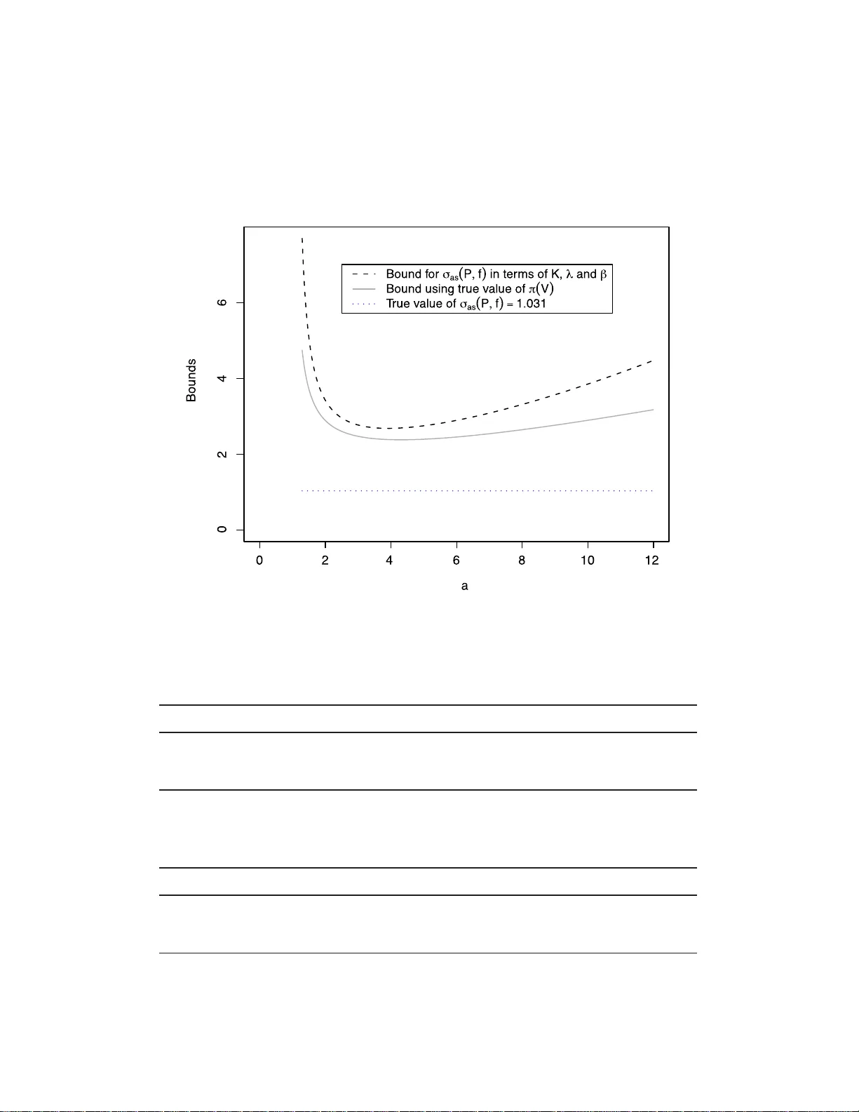 Nonasymptotic bounds on the estimation error of MCMC algorithms