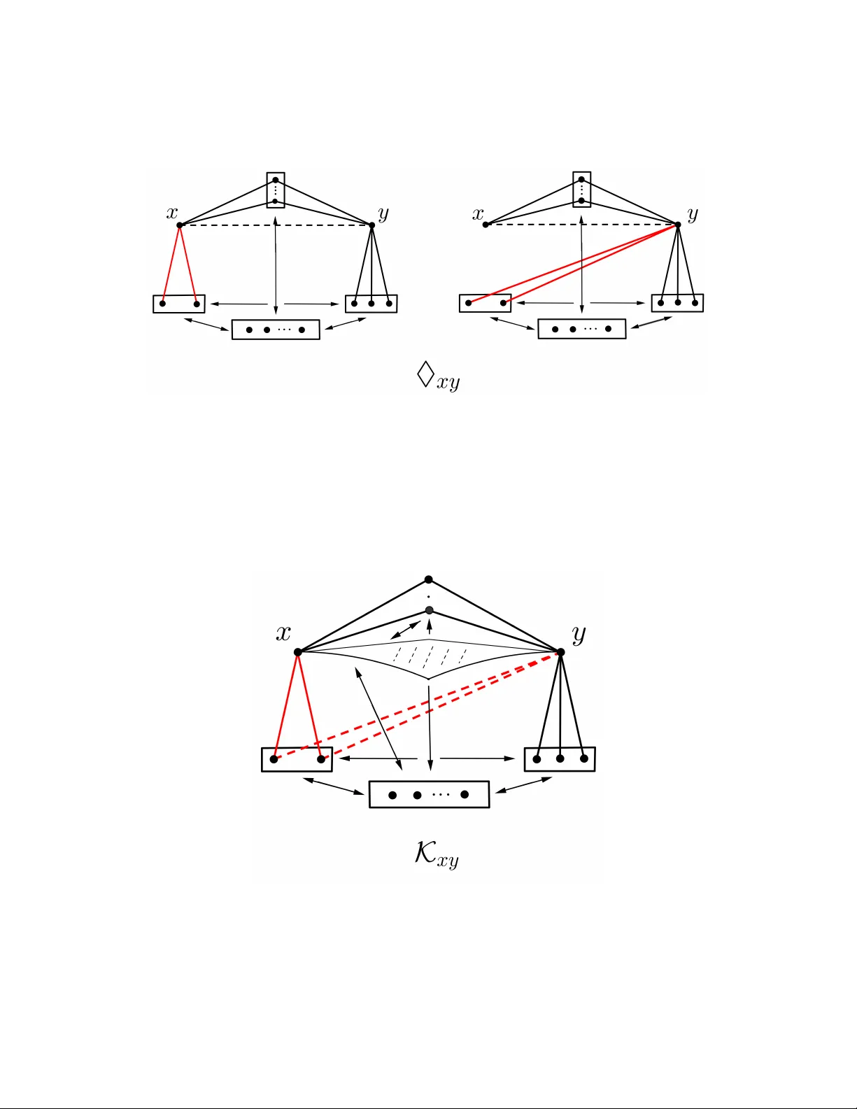 그래프 파라미터를 증가시키는 연산과 부분 순서