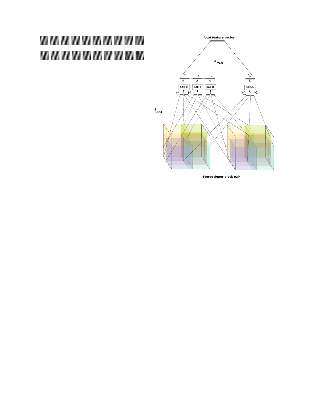 Unsupervised learning of depth and motion